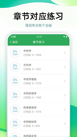 药学药师职称考试宝典5