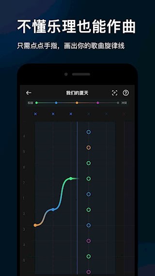 音控5