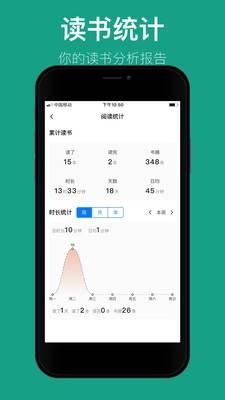 读书笔记截图1