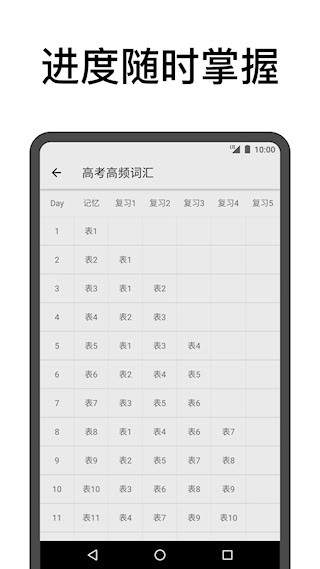 表格背单词截图4