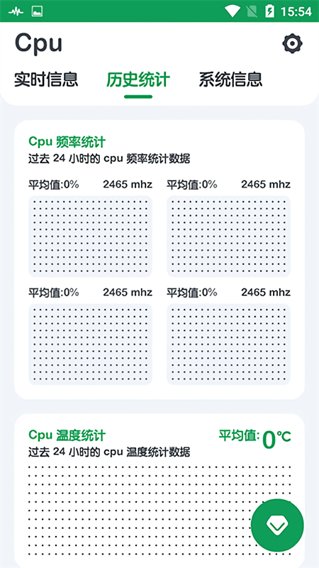 CPU Monitor3