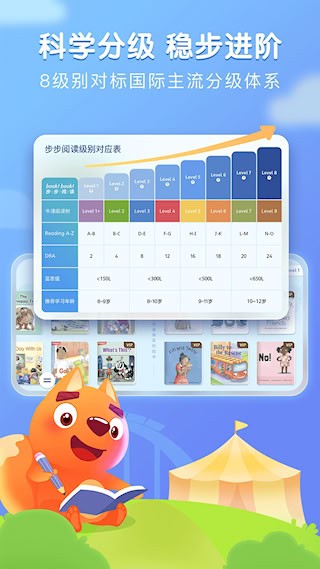 步步阅读截图3