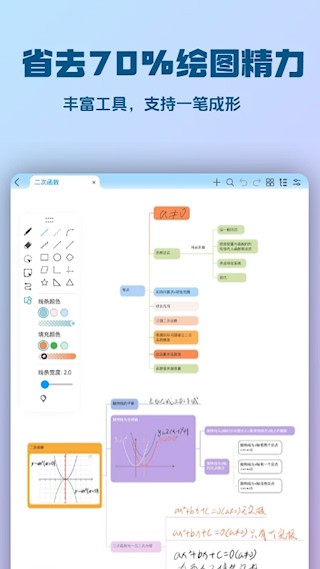 Mindhive思维导图app1