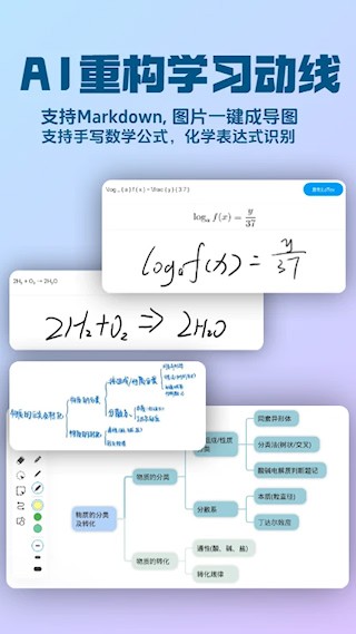 Mindhive思维导图app2