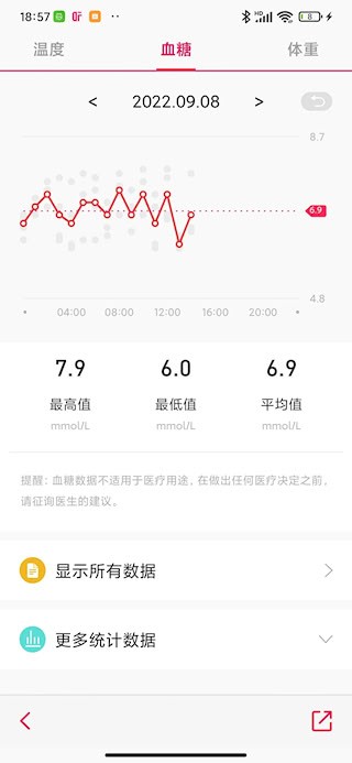 DeepFit截图4