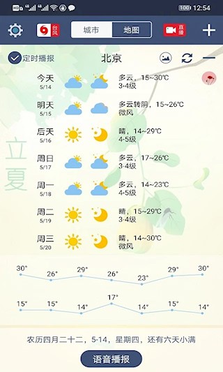 农夫天气5