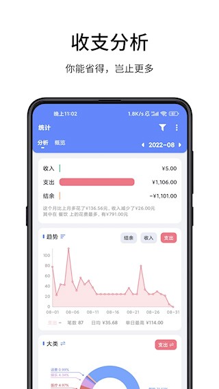 一羽记账app截图4