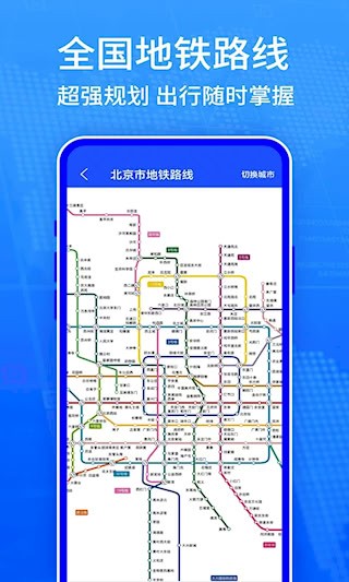 地图导航系统截图5