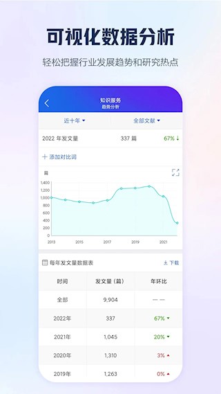 手机知网3