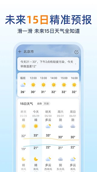 15日天气预报app4