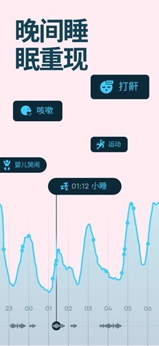 Sleep Cycle安卓版3