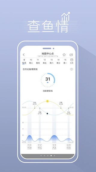 渔获天气预报截图3