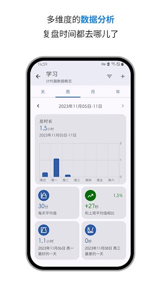 独孤计时器倒计时4