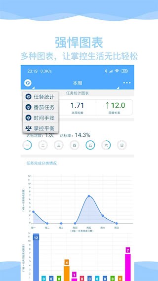 奇妙日程2