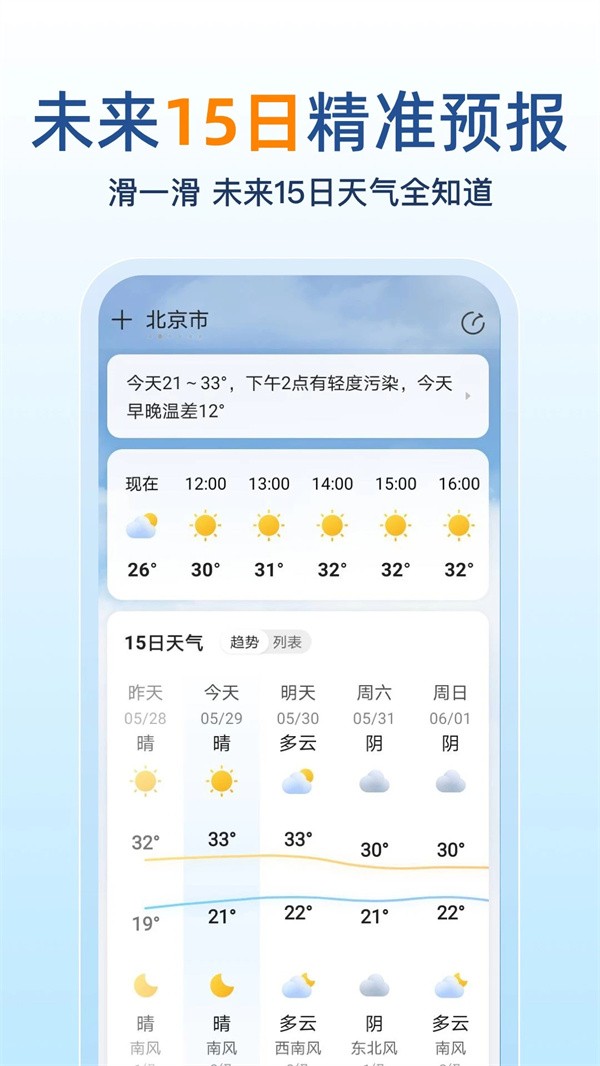 15日天气预报app截图3