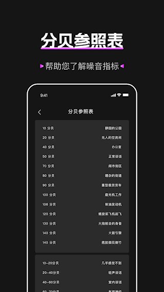 标准噪音分贝检测仪截图1
