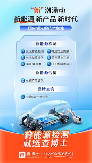 查博士截图3