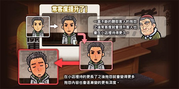 关东煮店人情故事1最新版截图2