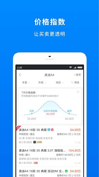 车镇车源截图3