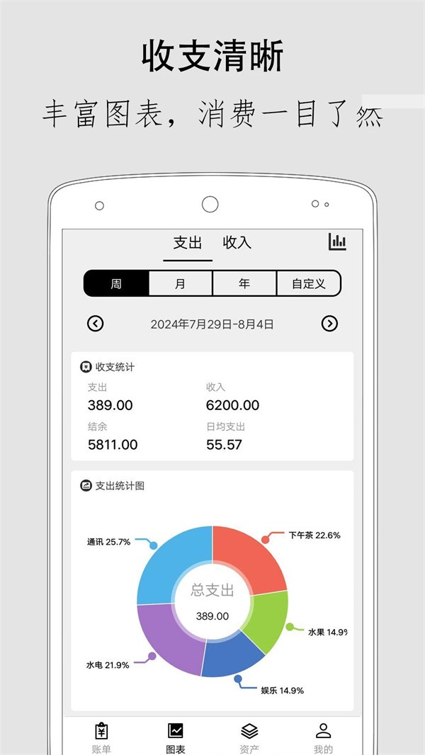 极简记账小本本app1