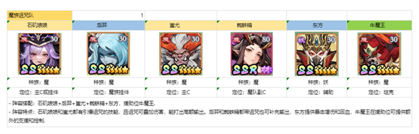 魔族诅咒流