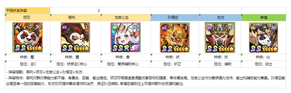 角色推荐