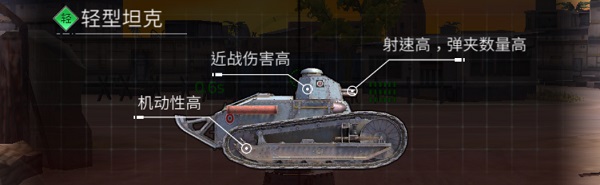 换车教程截图1