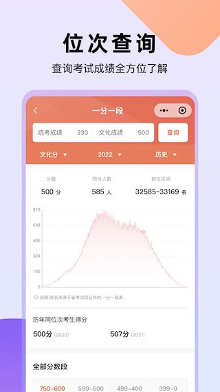艺愿无忧截图5