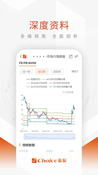 Choice数据5