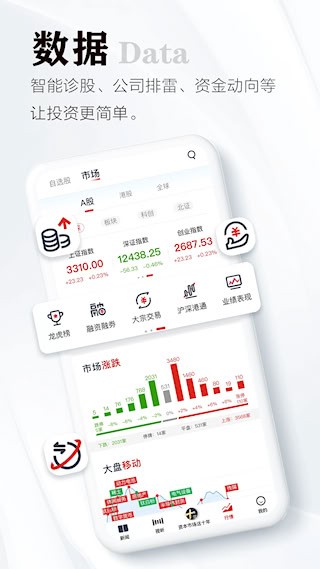证券时报5