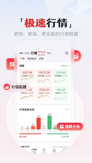 和讯财经4