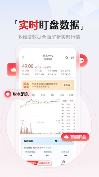 和讯财经5