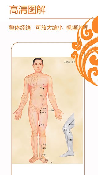 经络养生2