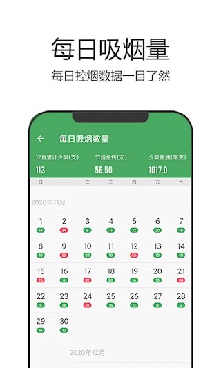 戒烟军团4