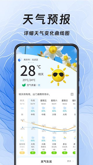 天气Sunshine截图4