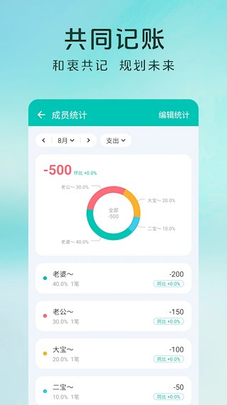 薄荷记账app4
