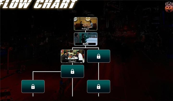 红蜘蛛之复仇官方版2