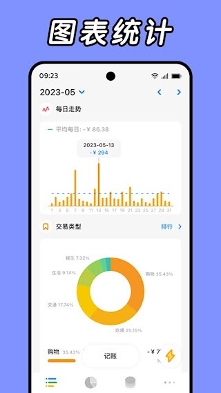 Daak记账4