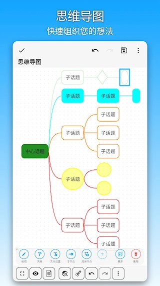 吾绘笔记2