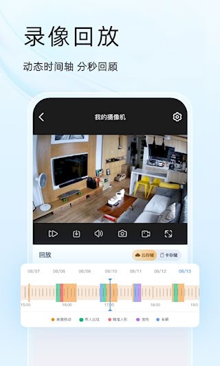 易视云4