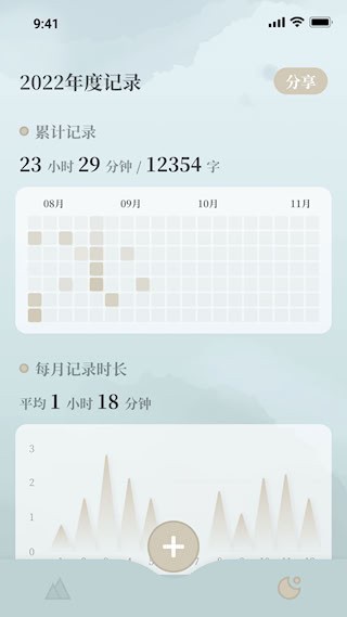 小隐笔记4