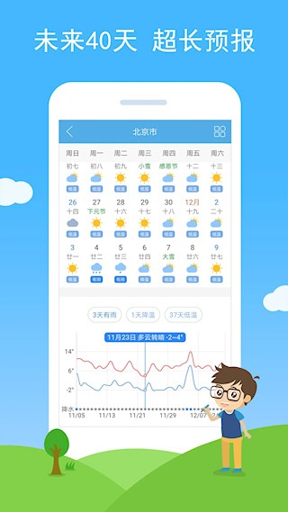 七彩天气4