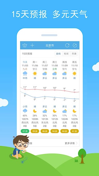七彩天气2