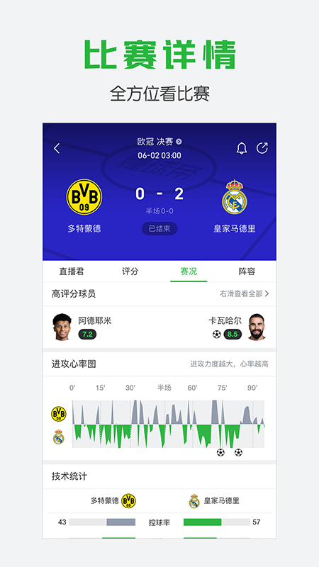 懂球帝app2