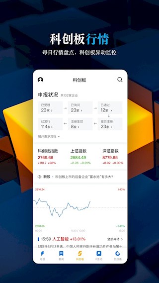 科创板日报电子版1
