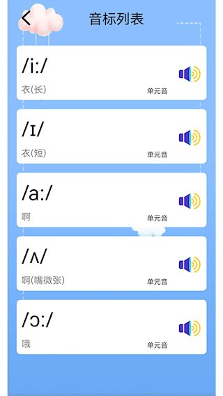 儿童英语2