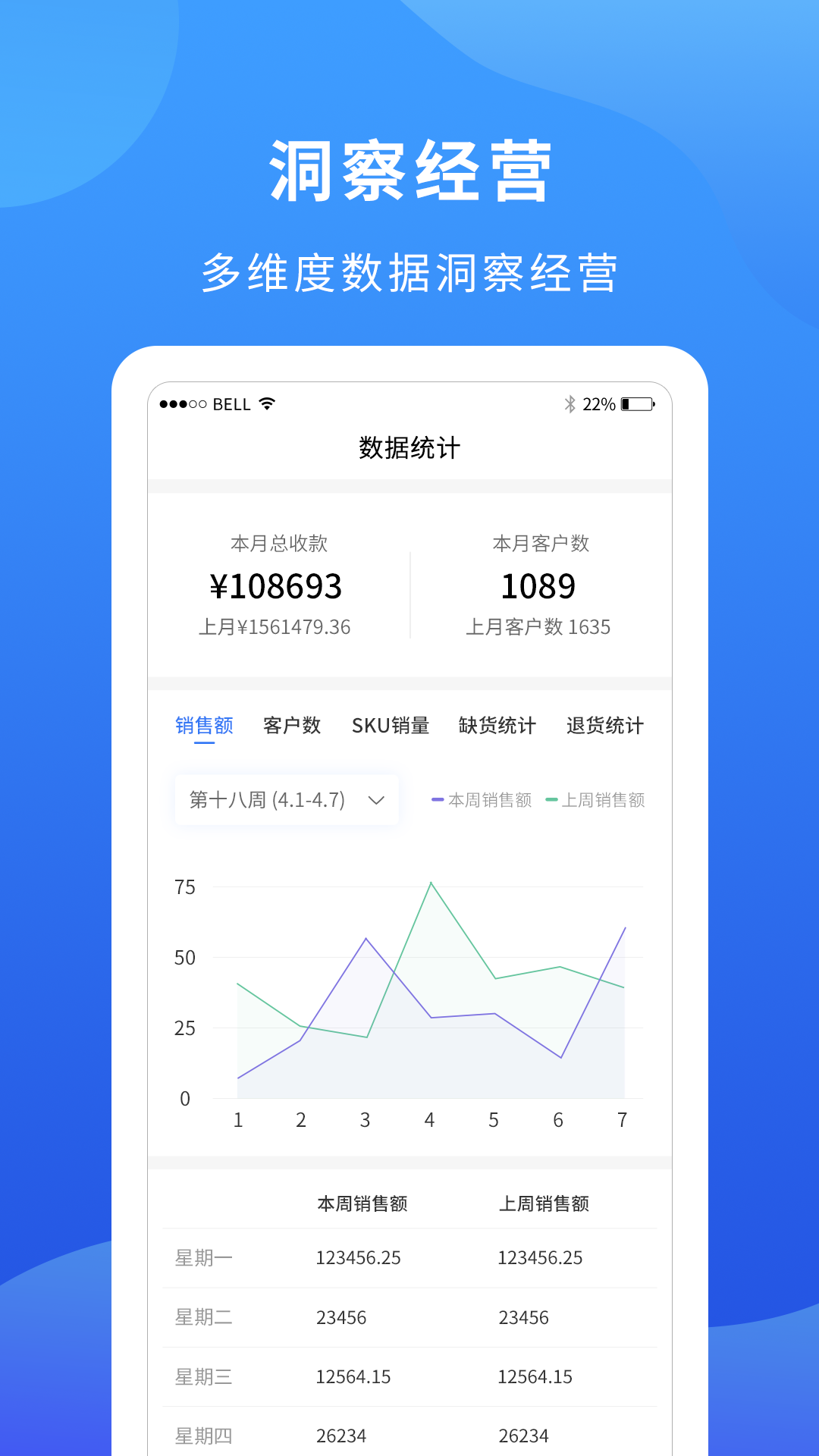 掌厨商家app2