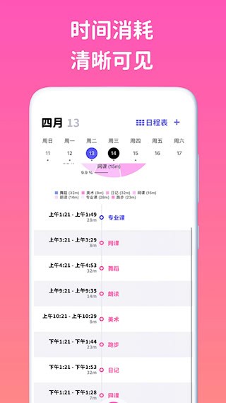 看见时间4