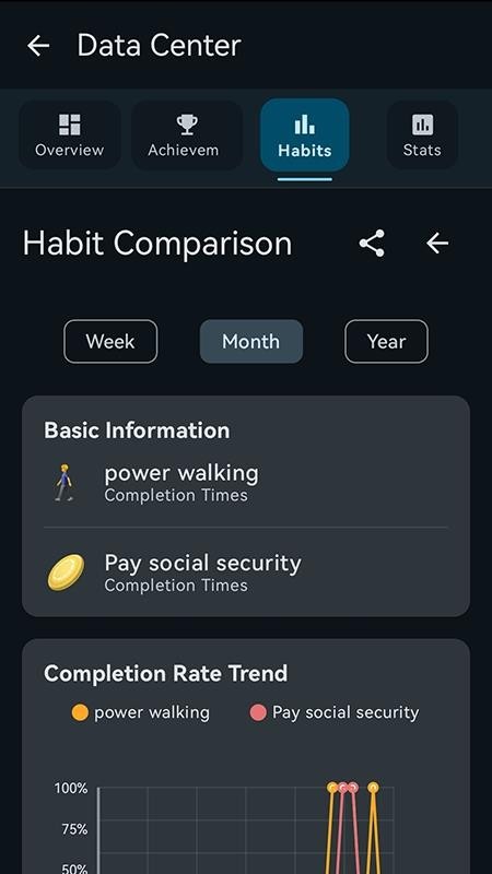 习惯追踪app截图2