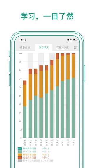 墨墨背单词20254